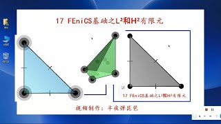 FEniCS基础之L²和H²有限元 [upl. by Heaps]