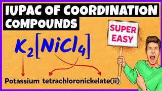 IUPAC Nomenclature of Coordination Compounds  Chemistry [upl. by Patrick]