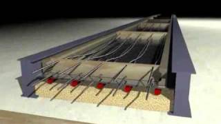 Prestressed Concrete  Milbury Systems [upl. by Aekim]