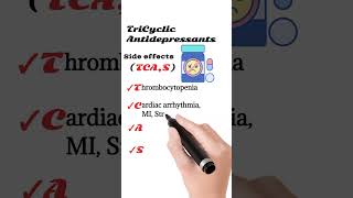 Side effects of TriCyclic Antidepressants  tricyclic antidepressants [upl. by Alleira]