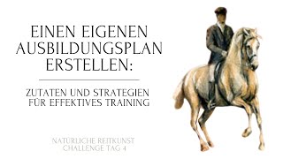 Einen eigenen Trainingsplan erstellen Zutaten und Strategien für effektives Training [upl. by Arretal604]