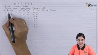 Synchronous Counter Using T Flip Flop Example 1  Sequential Logic Circuits  Digital Circuit Design [upl. by Phippen322]