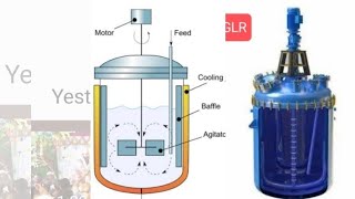 Equipment used in pharmaceutical API industrypharma company production equipment [upl. by Anayi]