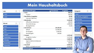 Excel Haushaltsbuch erstellen mit Kategorien  Excel Dashboard 📈📊 Vorlage kostenlos Anleitung [upl. by Ramsdell337]