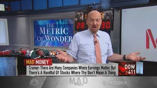 Jim Cramer unveils the magnificent 7 stocks investors keep pushing higher during the pandemic [upl. by Tsepmet]