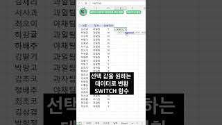 가끔 상사가 이해 안되지만 그냥 수정할 때 꿀팁💦 excel exceltips [upl. by Eadrahs443]