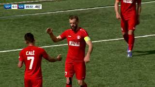 BKT Highlights Ulpiana vs Gjilani 04 [upl. by Glinys32]