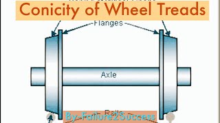 Wheel Conicity The Secret to smooth curve [upl. by Herahab984]