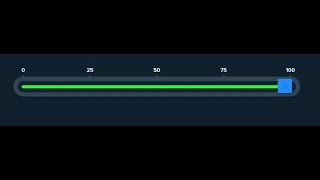 The 98 Wager Strategy and why its important at Stake Dice Strategy to get through the Vip Levels [upl. by Ethelyn]