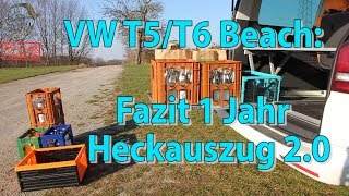 Heckauszug 20 – Fazit nach einem Jahr [upl. by Chalmer401]