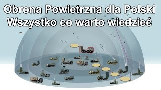 Obrona Powietrzna dla Polski  wszystko co warto wiedzieć Komentarz gdziewojsko [upl. by Aztiraj269]