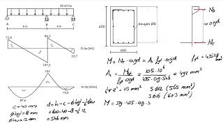 Betonbalk berekenen 1  buigtrekwapening [upl. by Brie85]
