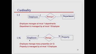 Cardinality in ER Diagram [upl. by Bernie]