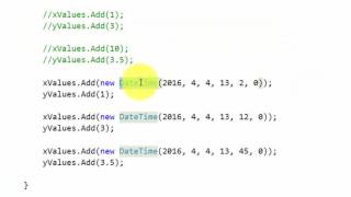 C  How to use the Chart Tool in a Windows Formsapplication [upl. by Jabin800]