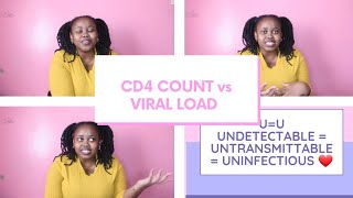 CD4 Count and Viral Load [upl. by Easton]