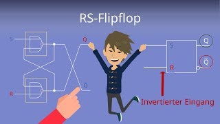 RSFlipflop  Digitaltechnik einfach erklärt [upl. by Lorolla814]