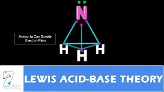 LEWIS ACID BASE THEORY [upl. by Arahsak89]