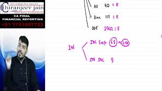 Lecture 3Provision Contingent Liabilities and Contingent Assets IND AS 37 [upl. by Nieberg184]