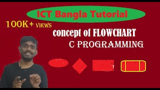 Concepts of Flowchart and C Programming  HSC ICT Bangla tutorial [upl. by Pedaiah]