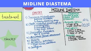 midline diastema closure orthodontic lecture [upl. by Yelime578]