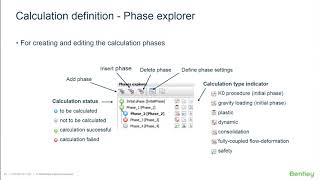 ACCELERATE PLAXIS Introduction to PLAXIS 2D Concepts and Structural Elements Part 6 Calculation [upl. by Alegnave]