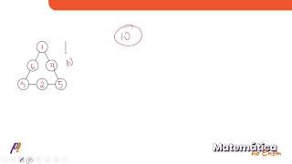 ENEM 2022  SEQUÊNCIAS PROGRESSÕES ARITMÉTICA E GEOMÉTRICA  O triângulo da figura é denominado [upl. by Winola]