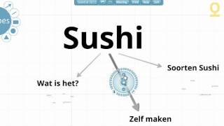 Tekenen en objecten gebruiken in Prezi [upl. by Yorke]