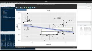 Introduction to ggplot in R [upl. by Khalsa]