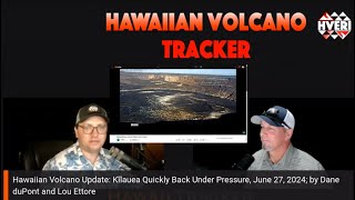 Hawaiian Volcano Update Kīlauea Quickly Back Under Pressure June 27 2024 [upl. by Jameson]