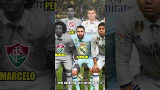 REAL MADRID SQUAD TEAM SEASON 20162017 ronaldo benzema bale bintangbola [upl. by Maddis]