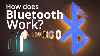 How does Bluetooth Work [upl. by Hedva]