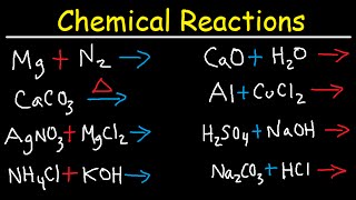 Chemical Reactions  Combination Decomposition Combustion Single amp Double Displacement Chemistry [upl. by Engapmahc]