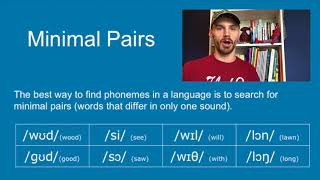 Phonology Intro to linguistics Video 3 [upl. by Robina]