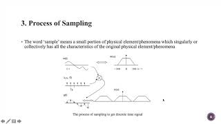 Chapter 2  Waveform Encoding 1 [upl. by Icken]