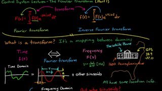 Introduction to the Fourier Transform Part 1 [upl. by Graves]