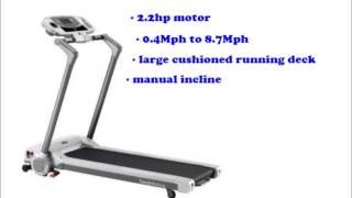 Body Sculpture BT3152 Motorised Treadmill Review [upl. by Lynnet]