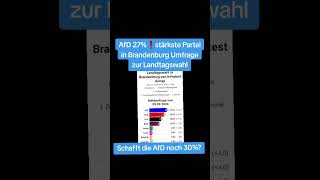 AfD 27❗stärkste Partei in Brandenburg💥Umfrage zur Landtagswahl🇩🇪 [upl. by Suoicerpal]