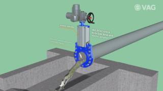 HITON Unidirectional Knife Gate Valve [upl. by Gracye637]