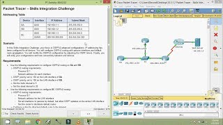 10312 Packet Tracer  Skills Integration Challenge [upl. by Ahsot851]