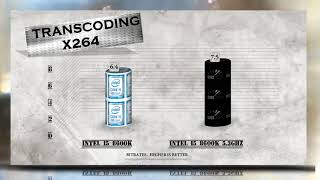 i5 8600K Overclock  Stock vs Overclocked 8600K 53 Overclocking  Gaming Tests Review amp Comparison [upl. by Leanne745]