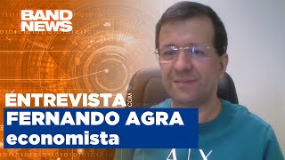 Economista explica queda do PIB de 006 em setembro  BandNews TV [upl. by Krystle978]