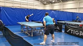 2024 NSW Veterans Teams Challenges Stephen Gillespie vs Aili Li 4th Set [upl. by Brackely]