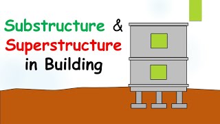 Difference between Substructure and Superstructure  in building construction [upl. by Enilesor145]