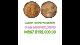 Rare 2000P Sacagawea Dollar Sold for 192000 [upl. by Nore]