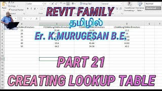 Creating Lookup Table in Revit in Tamil [upl. by Adile]