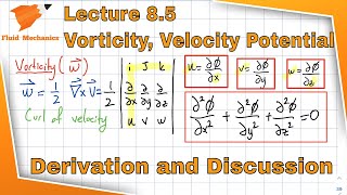 Fluid Mechanics 85  Velocity Potential Function  Vorticity [upl. by Artemla746]