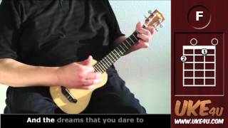 Somewhere Over The Rainbow  IZ   Ukulele Tutorial  Chords Lyrics [upl. by Ulund]