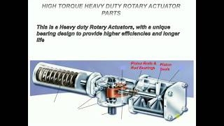 EXPLANATION OF ROTARY VALVE ACTUATOR PARTS [upl. by Irvine284]