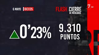 Flash Cierre de Mercados 06062023 [upl. by Gardell]