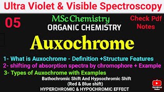 AuxochromeDefinition  Structure Features  Examples  Comparison mscchemistrynotes spectroscopy [upl. by Gran]